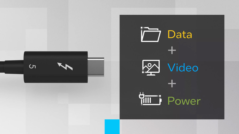 A Thunderbolt 5 cable overlaid with the text, "Data + Video + Power"