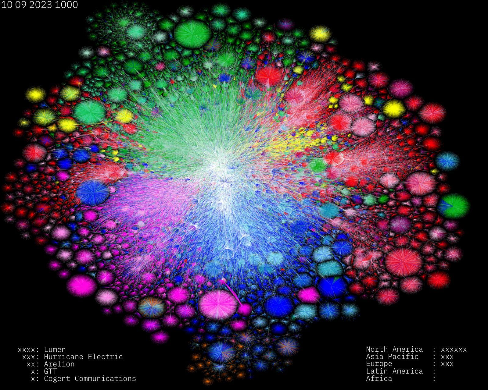 Colorful graphic representing IPv6 connections