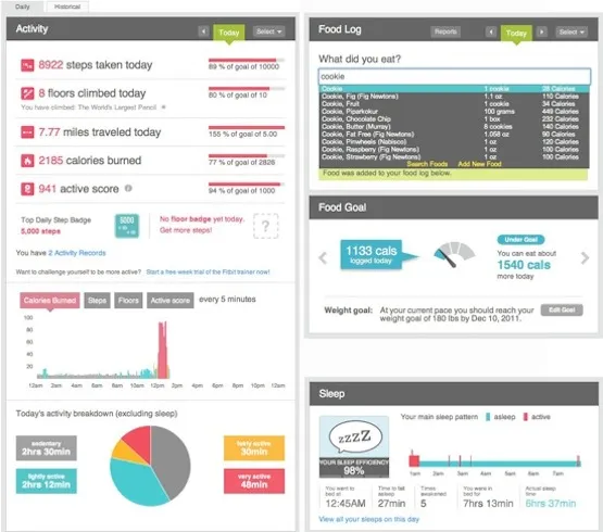 Fitbit-ultra-550-fitbit-dashboard-three-up-october-1-2011