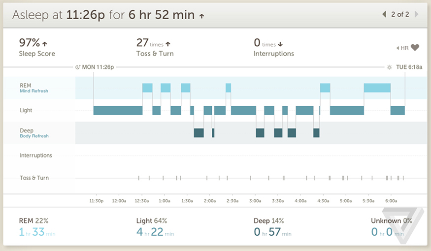 Basissleepstats1_1020